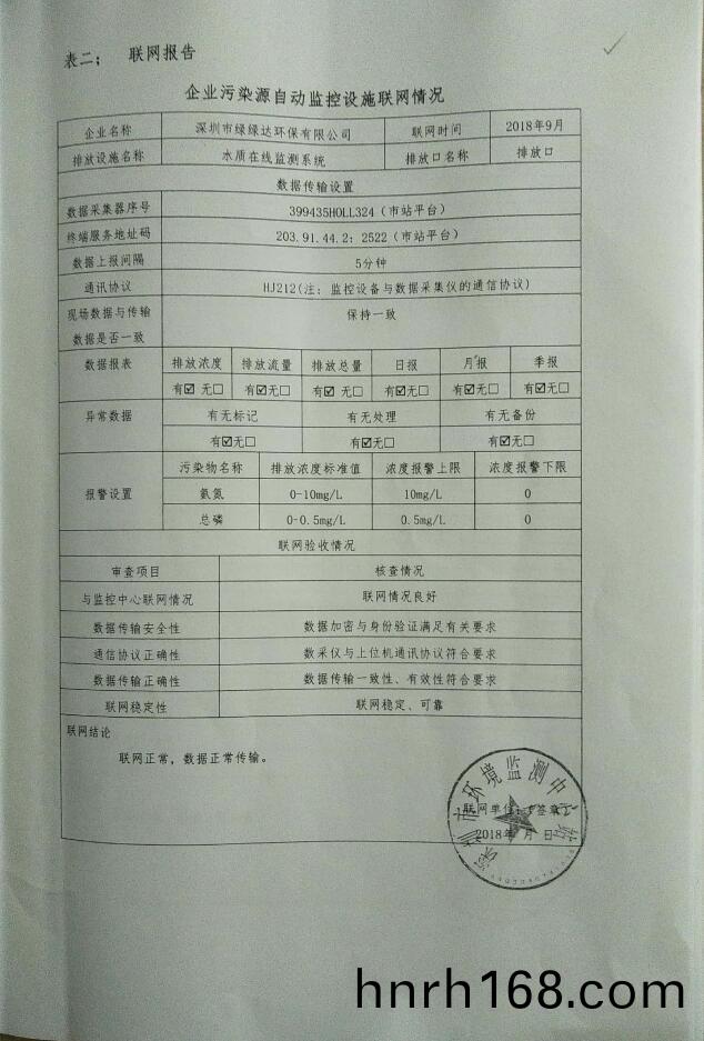 排汚單(dan)位環(huan)境(jing)信(xin)息公開(kai)