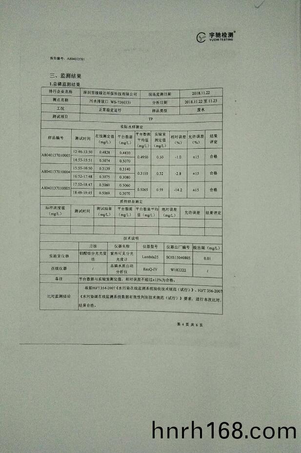 排汚單位(wei)環(huan)境(jing)信(xin)息(xi)公(gong)開(kai)